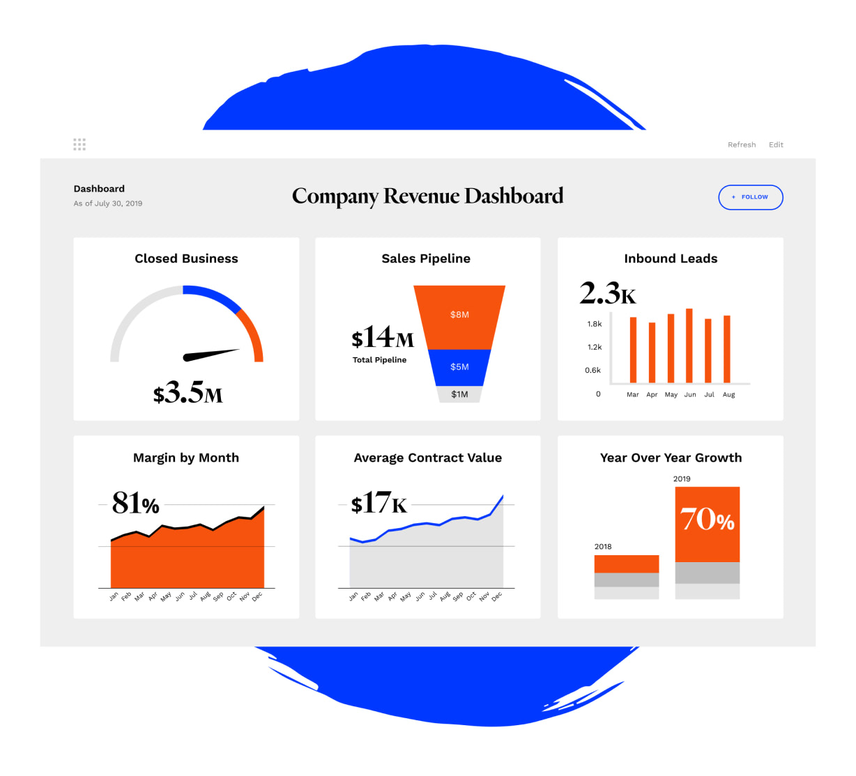 scalable-growth-dashboard.jpg